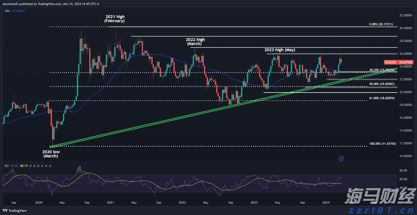 “活”的抗战历史教科书——花都区花东镇狮前村、吉星村