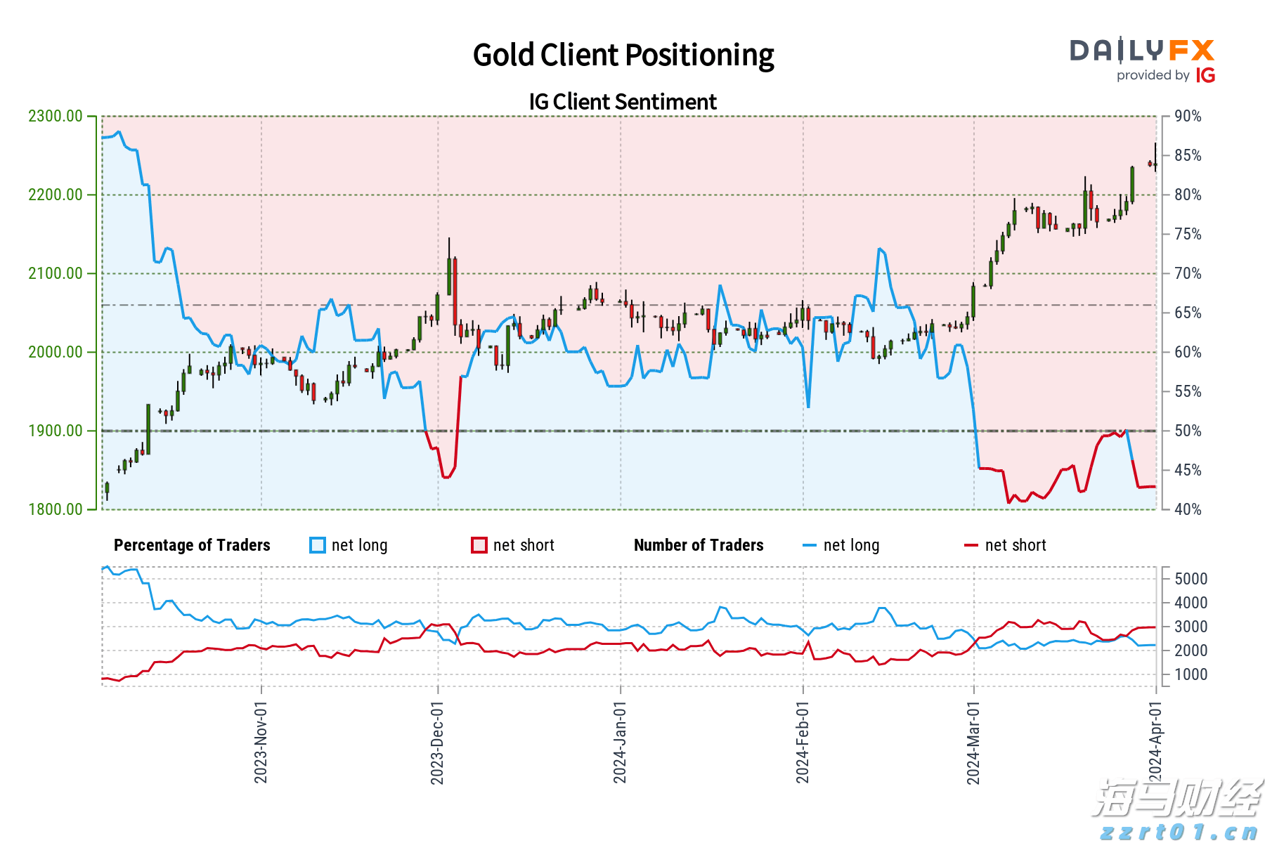 美股动态 | Firefly Aerospace(FLY.US)下跌7% 总市值降至69亿美元