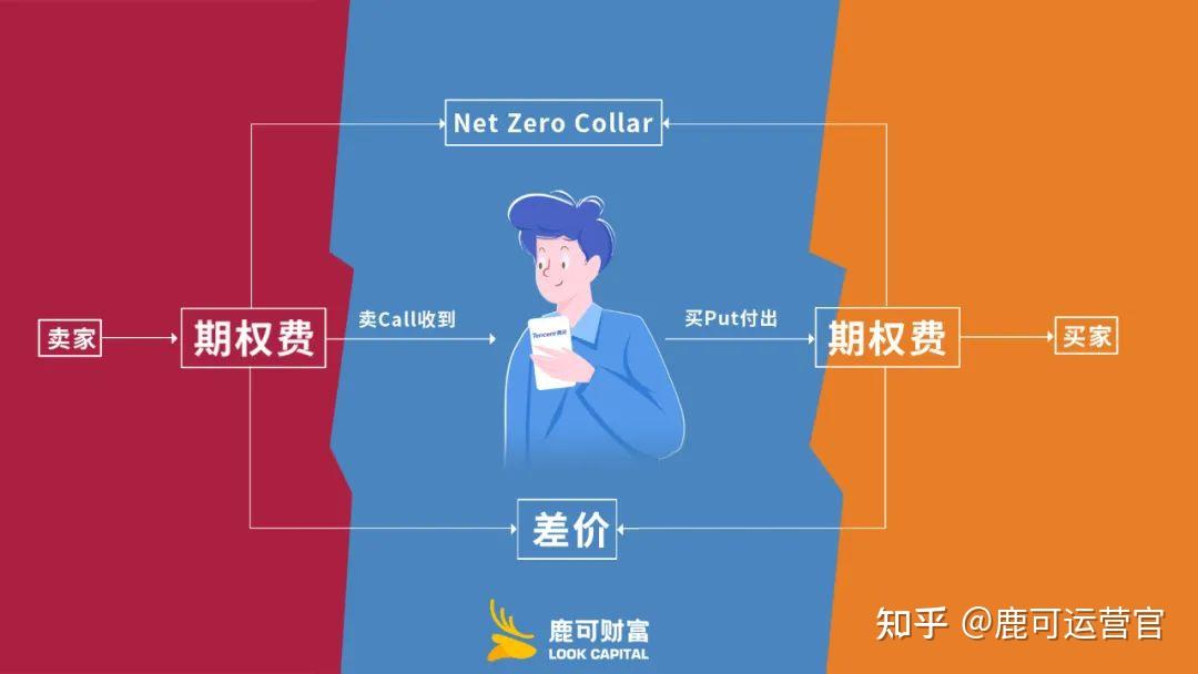 今年第17号台风将于18日生成!18日夜间至20日梅州南部有大到暴雨局部大暴雨