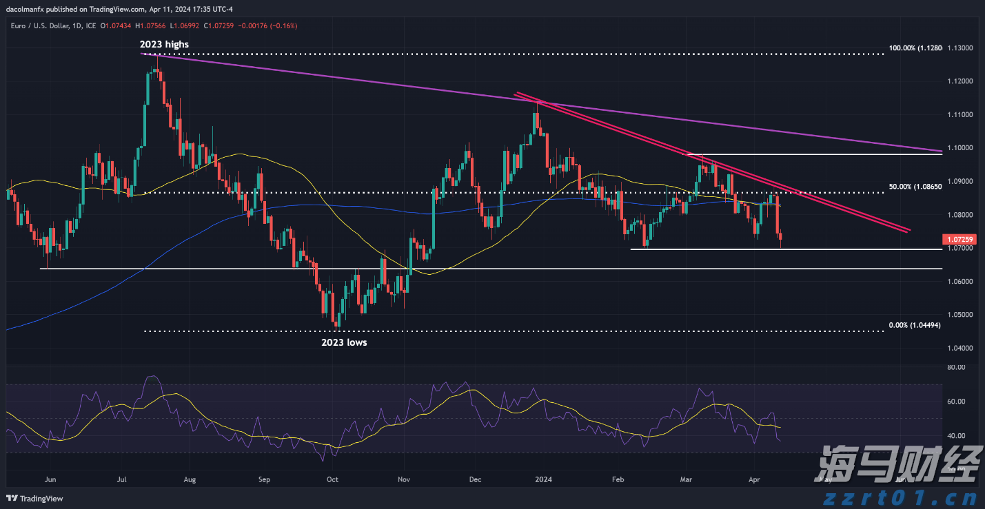 云南省出台计量发展规划实施意见