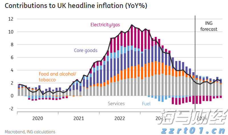 黄金:全球变局中的战略避险资产