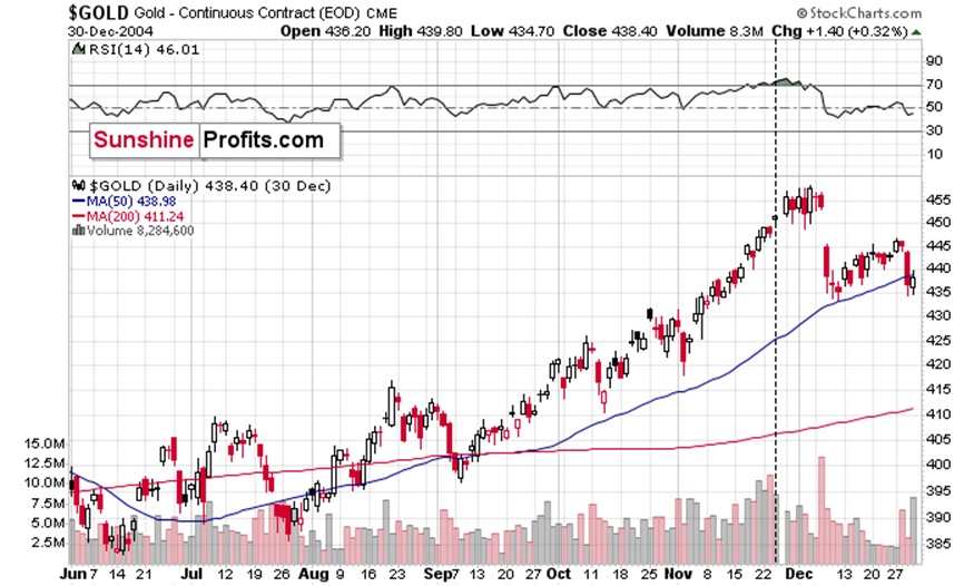 美股动态 | 柯尔百货(KSS.US)反弹上涨超11% 昨日曾下跌14%